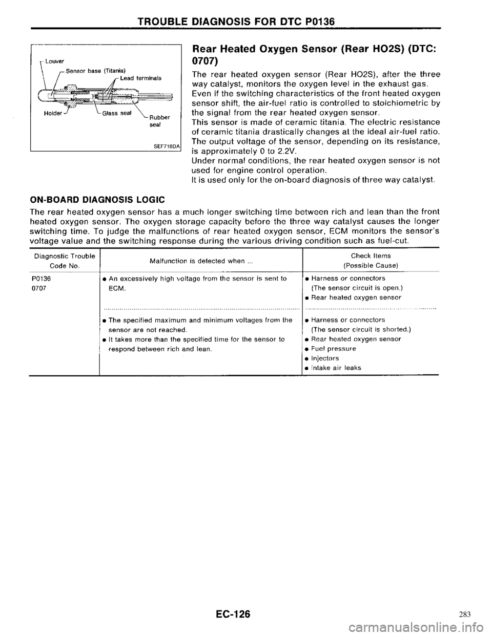 NISSAN PRIMERA 1996 Service Repair Manual 283 NISSAN PRIMERA 1996 Service Repair Manual 283