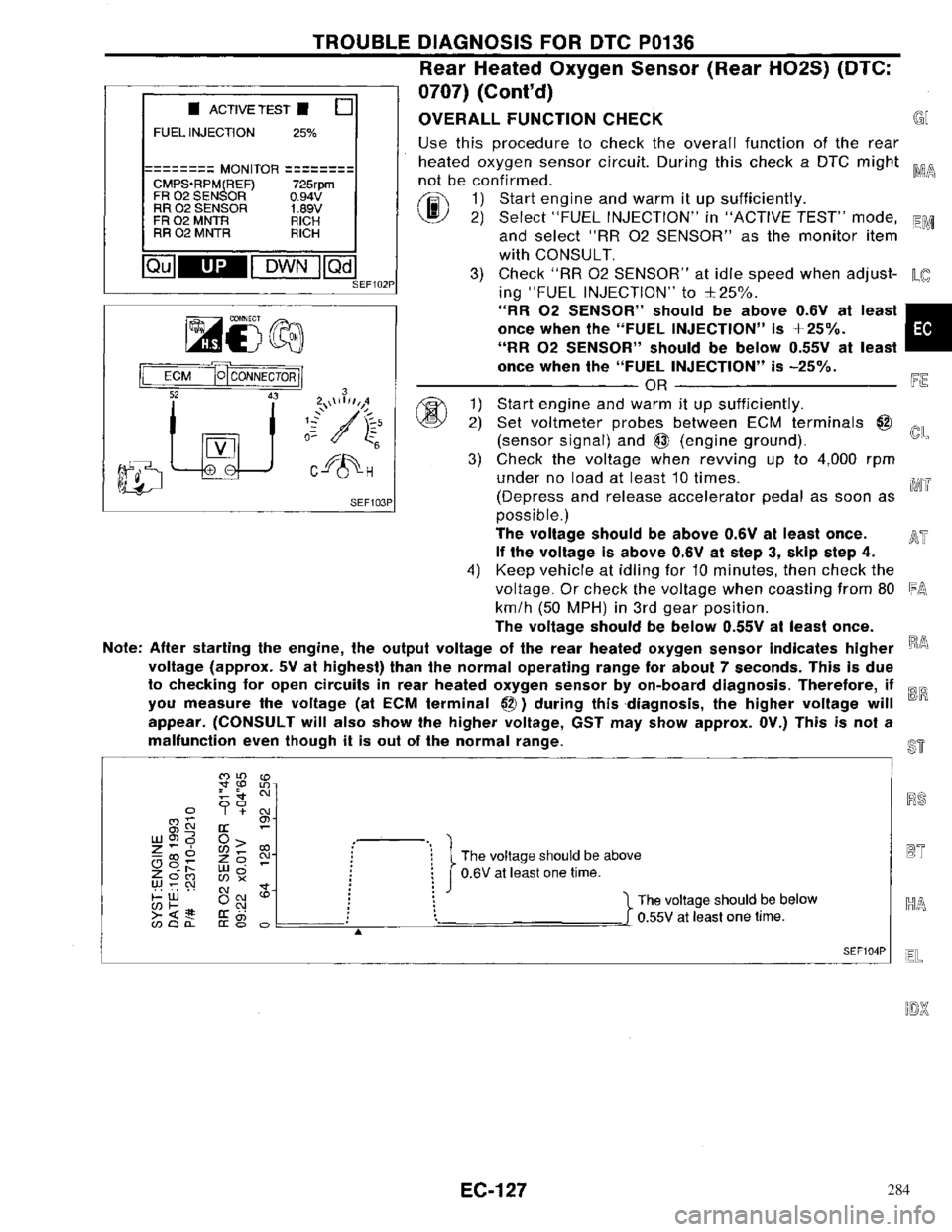 NISSAN PRIMERA 1996 Service Repair Manual 284 NISSAN PRIMERA 1996 Service Repair Manual 284