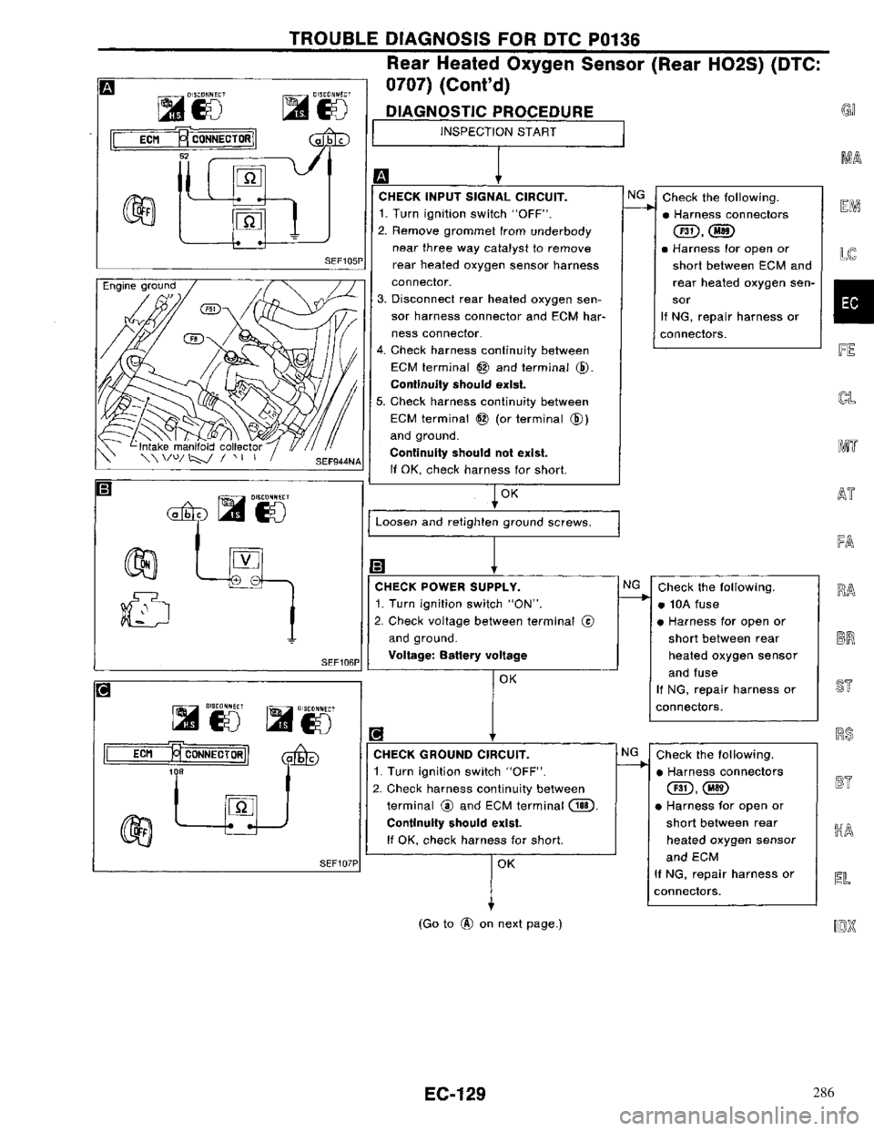 NISSAN PRIMERA 1996 Service Repair Manual 286 NISSAN PRIMERA 1996 Service Repair Manual 286
