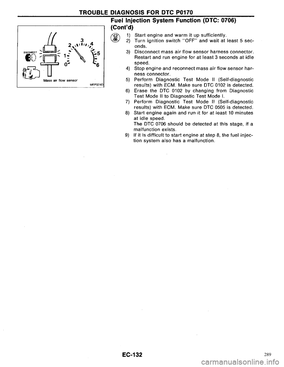 NISSAN PRIMERA 1996 Service Repair Manual 289 NISSAN PRIMERA 1996 Service Repair Manual 289