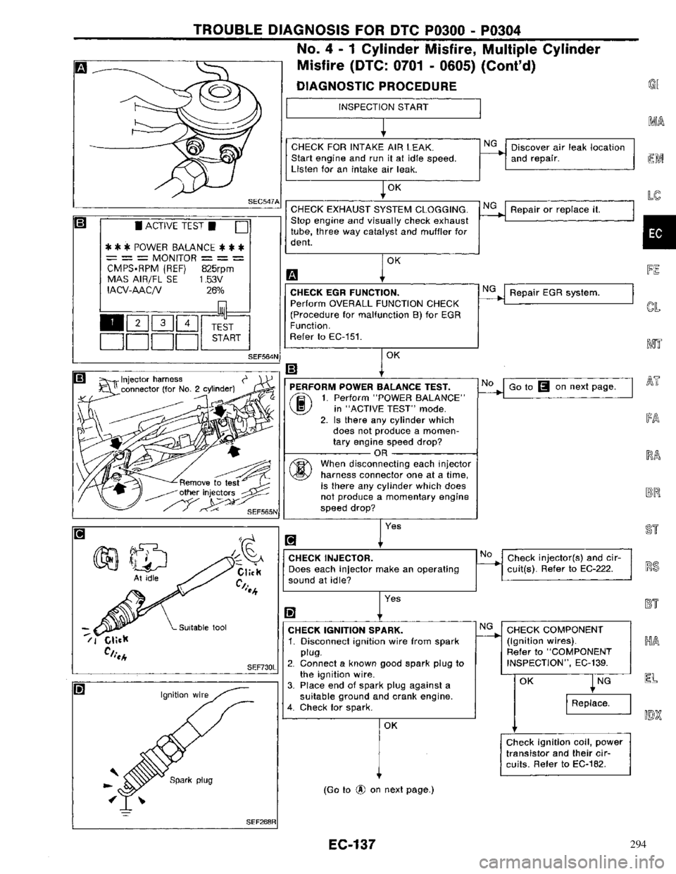 NISSAN PRIMERA 1996 Service Repair Manual 294 NISSAN PRIMERA 1996 Service Repair Manual 294