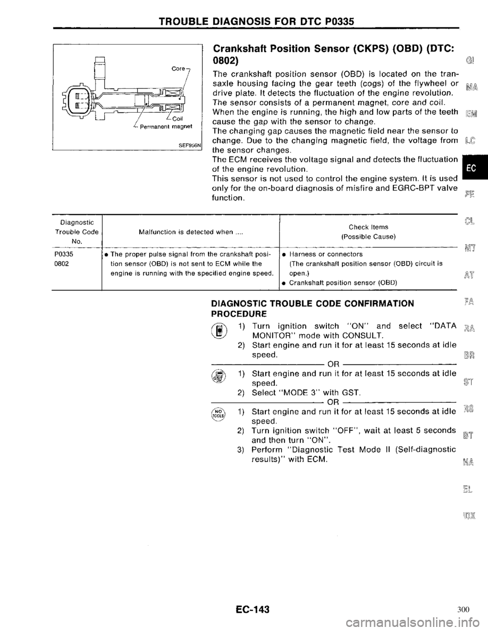 NISSAN PRIMERA 1996 Service Repair Manual 300 NISSAN PRIMERA 1996 Service Repair Manual 300