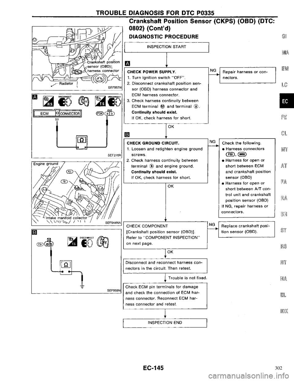 NISSAN PRIMERA 1996 Service Repair Manual 302 NISSAN PRIMERA 1996 Service Repair Manual 302