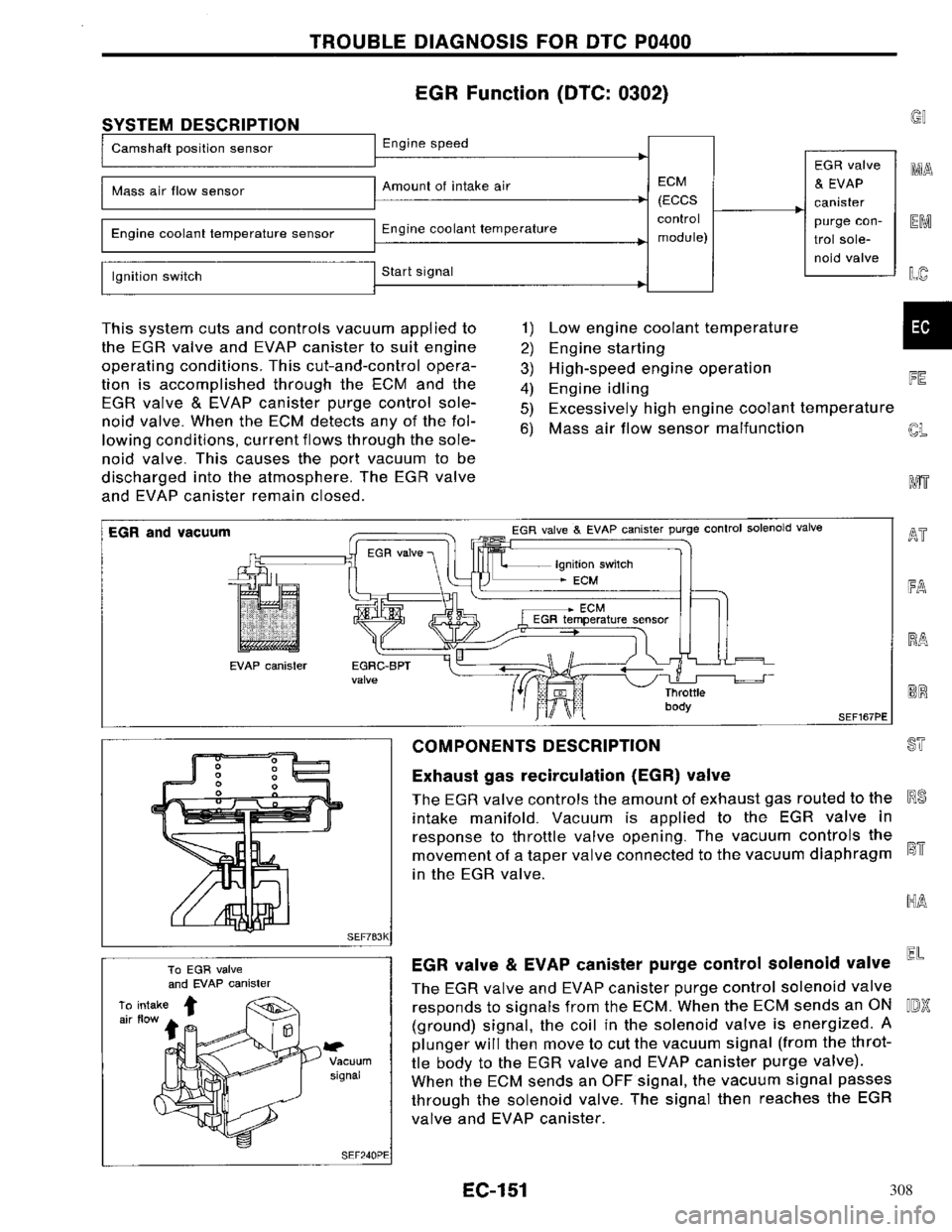 NISSAN PRIMERA 1996  Service Repair Manual 308 