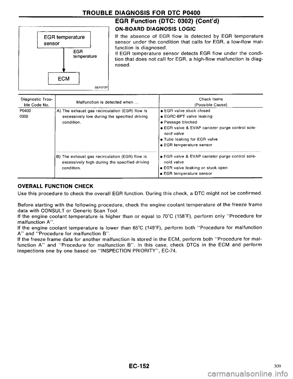 NISSAN PRIMERA 1996  Service Repair Manual 309 