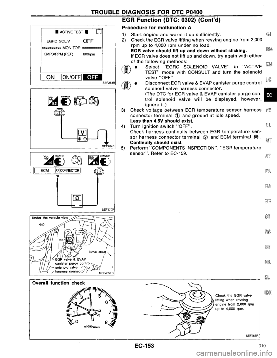 NISSAN PRIMERA 1996  Service Repair Manual 310 