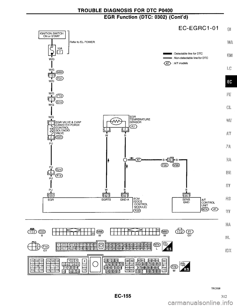 NISSAN PRIMERA 1996  Service Repair Manual 312 