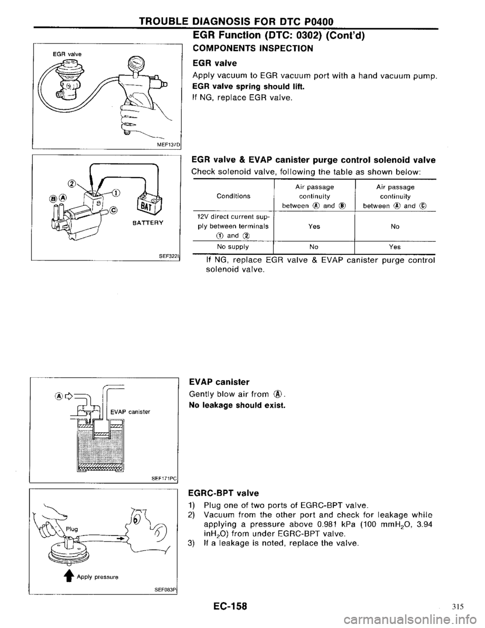 NISSAN PRIMERA 1996  Service Repair Manual 315 