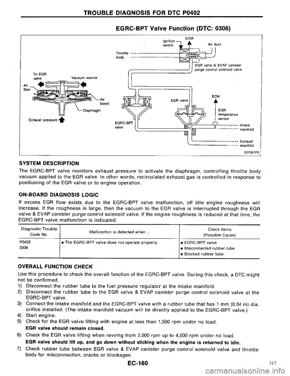 NISSAN PRIMERA 1996  Service Repair Manual 317 