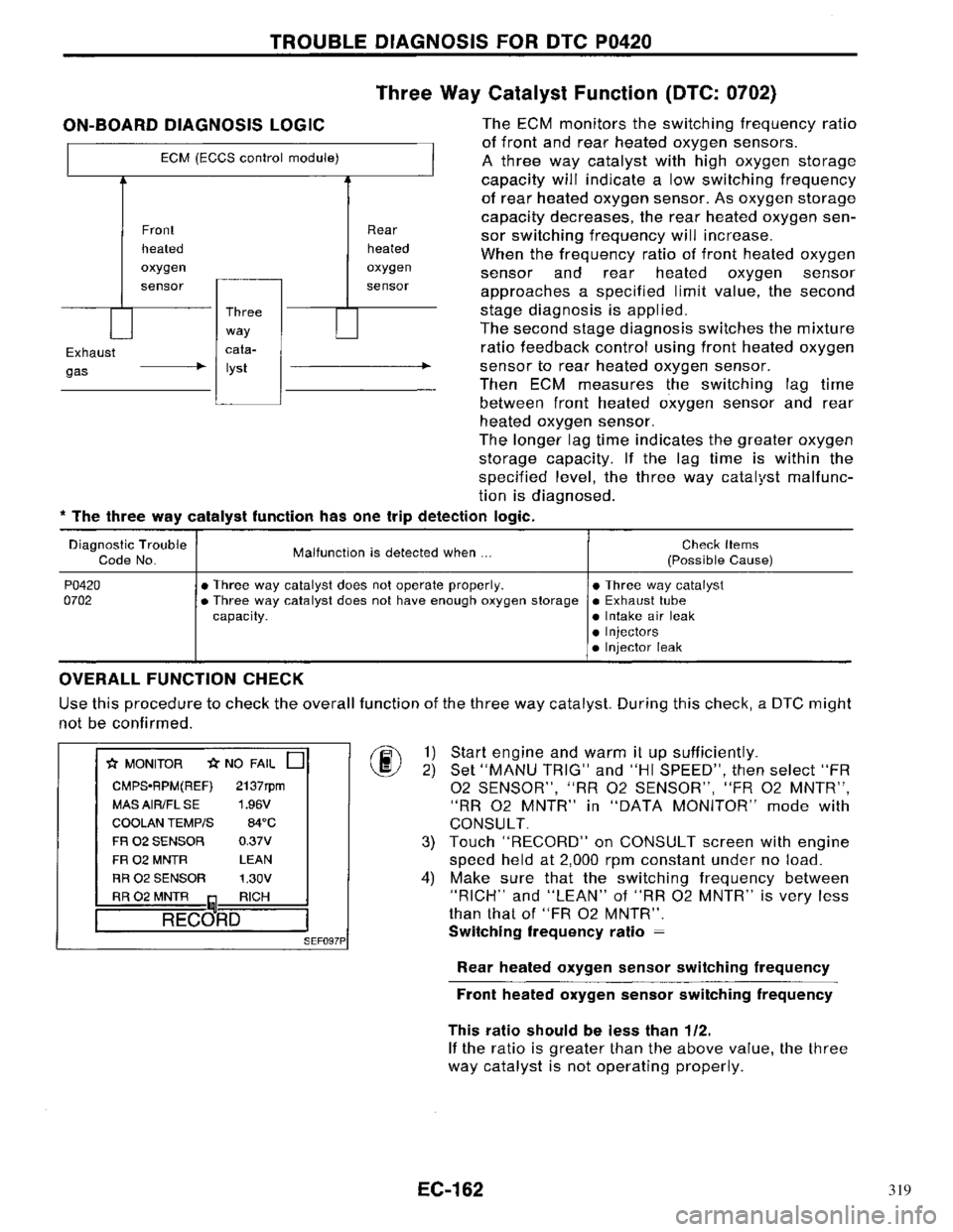 NISSAN PRIMERA 1996 Service Repair Manual 319 NISSAN PRIMERA 1996 Service Repair Manual 319