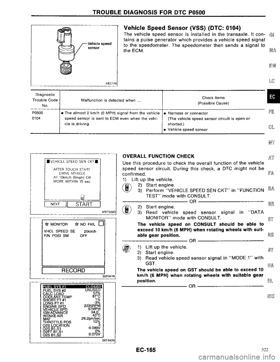 NISSAN PRIMERA 1996 Service Repair Manual 322 NISSAN PRIMERA 1996 Service Repair Manual 322