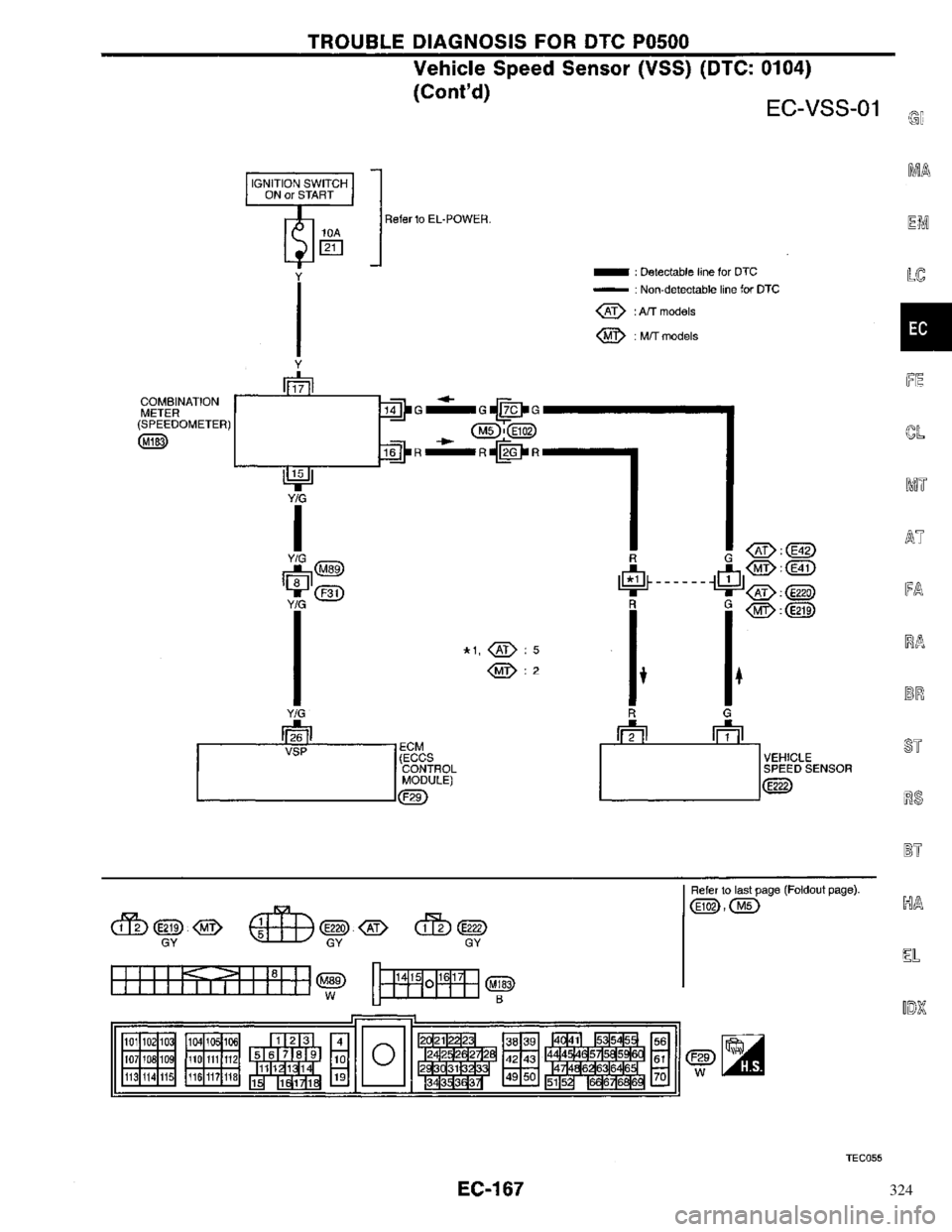 NISSAN PRIMERA 1996 Service Repair Manual 324 NISSAN PRIMERA 1996 Service Repair Manual 324