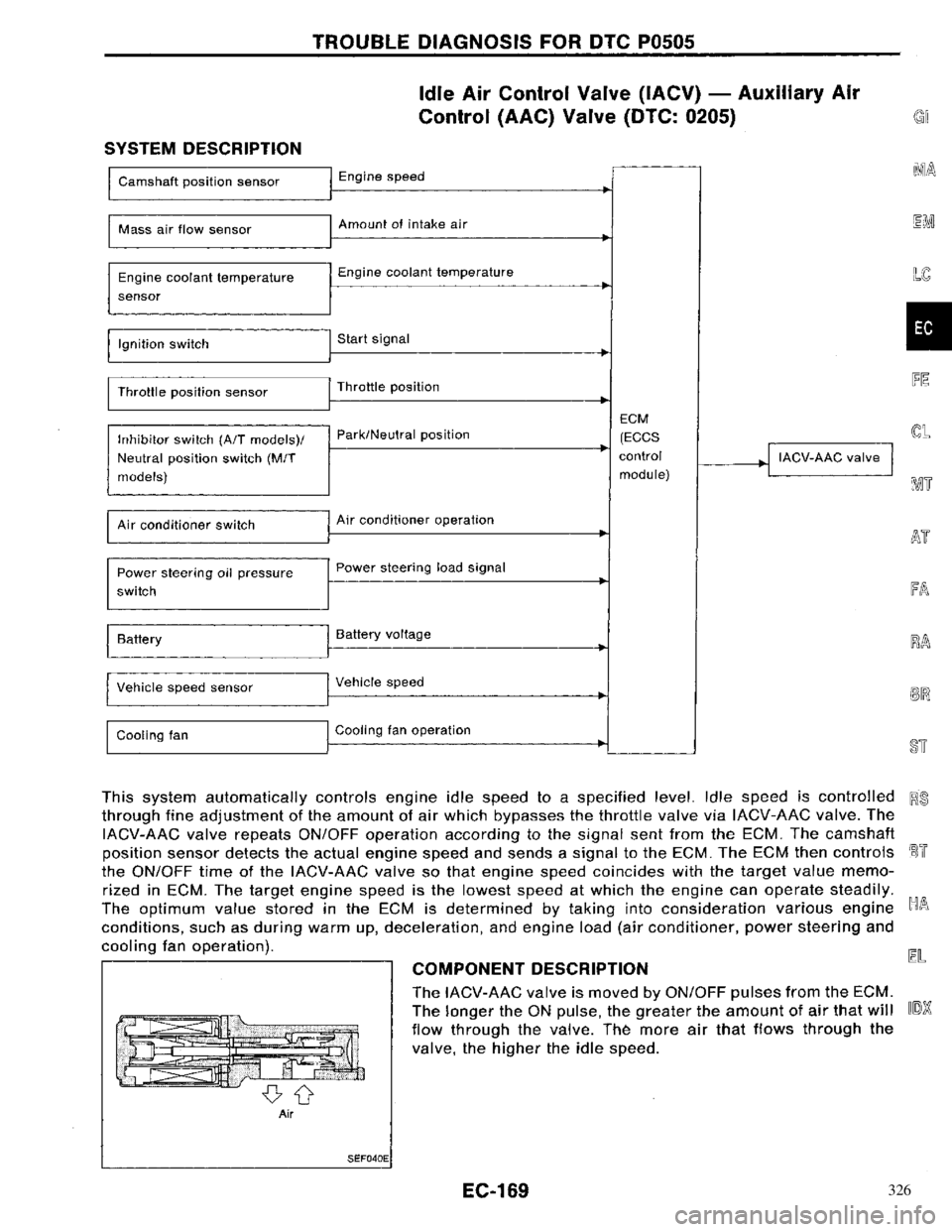 NISSAN PRIMERA 1996 Service Repair Manual 326 NISSAN PRIMERA 1996 Service Repair Manual 326