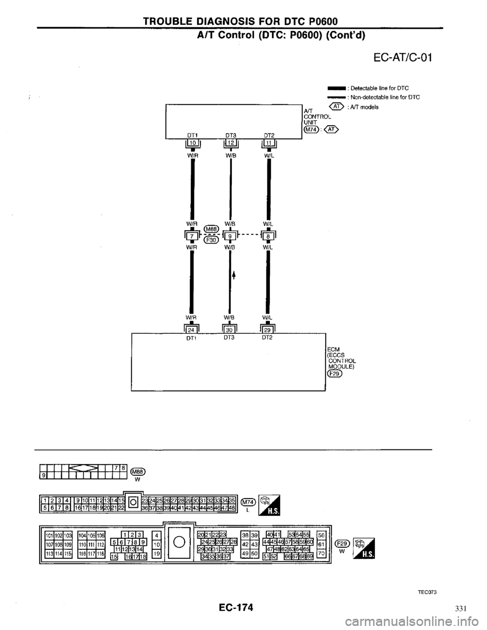 NISSAN PRIMERA 1996 Service Repair Manual 331 NISSAN PRIMERA 1996 Service Repair Manual 331