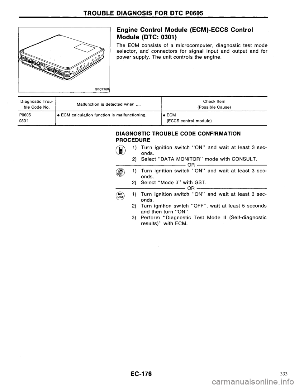 NISSAN PRIMERA 1996 Service Repair Manual 333 NISSAN PRIMERA 1996 Service Repair Manual 333