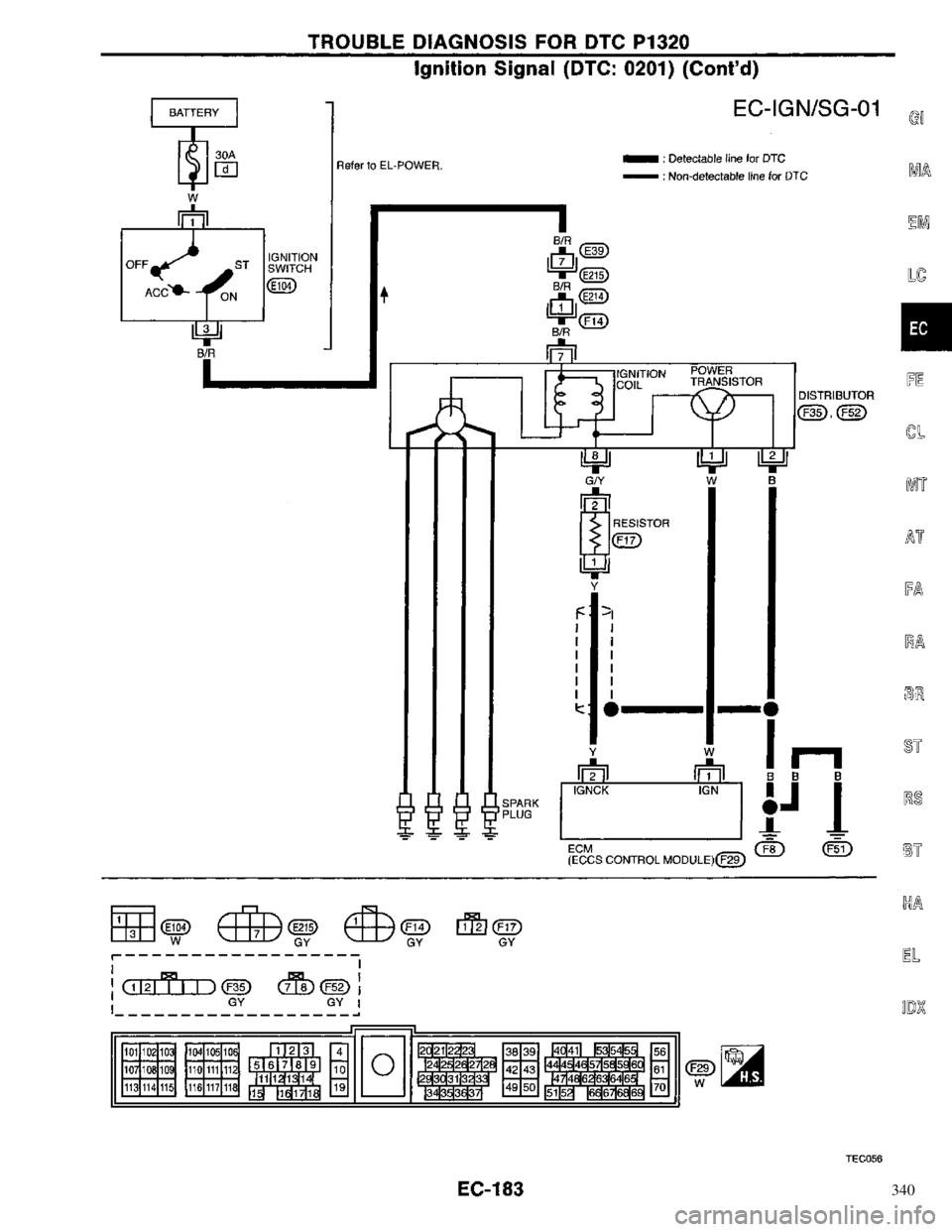 NISSAN PRIMERA 1996 Service Repair Manual 340 NISSAN PRIMERA 1996 Service Repair Manual 340