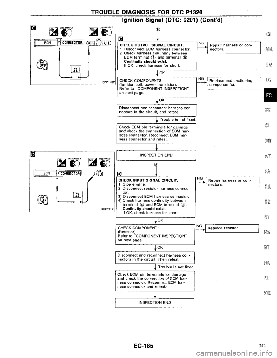 NISSAN PRIMERA 1996 Service Repair Manual 342 NISSAN PRIMERA 1996 Service Repair Manual 342