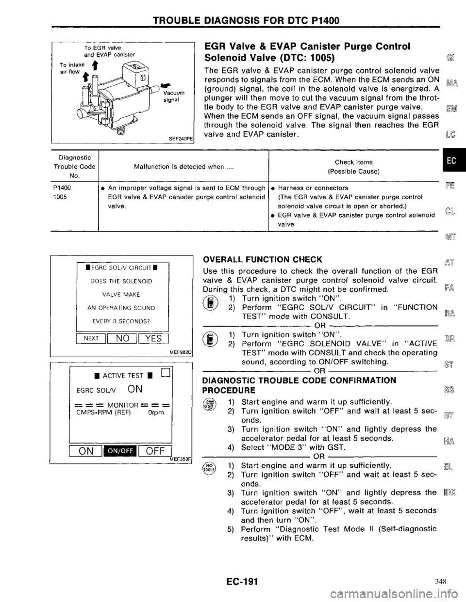NISSAN PRIMERA 1996 Service Repair Manual 348 NISSAN PRIMERA 1996 Service Repair Manual 348