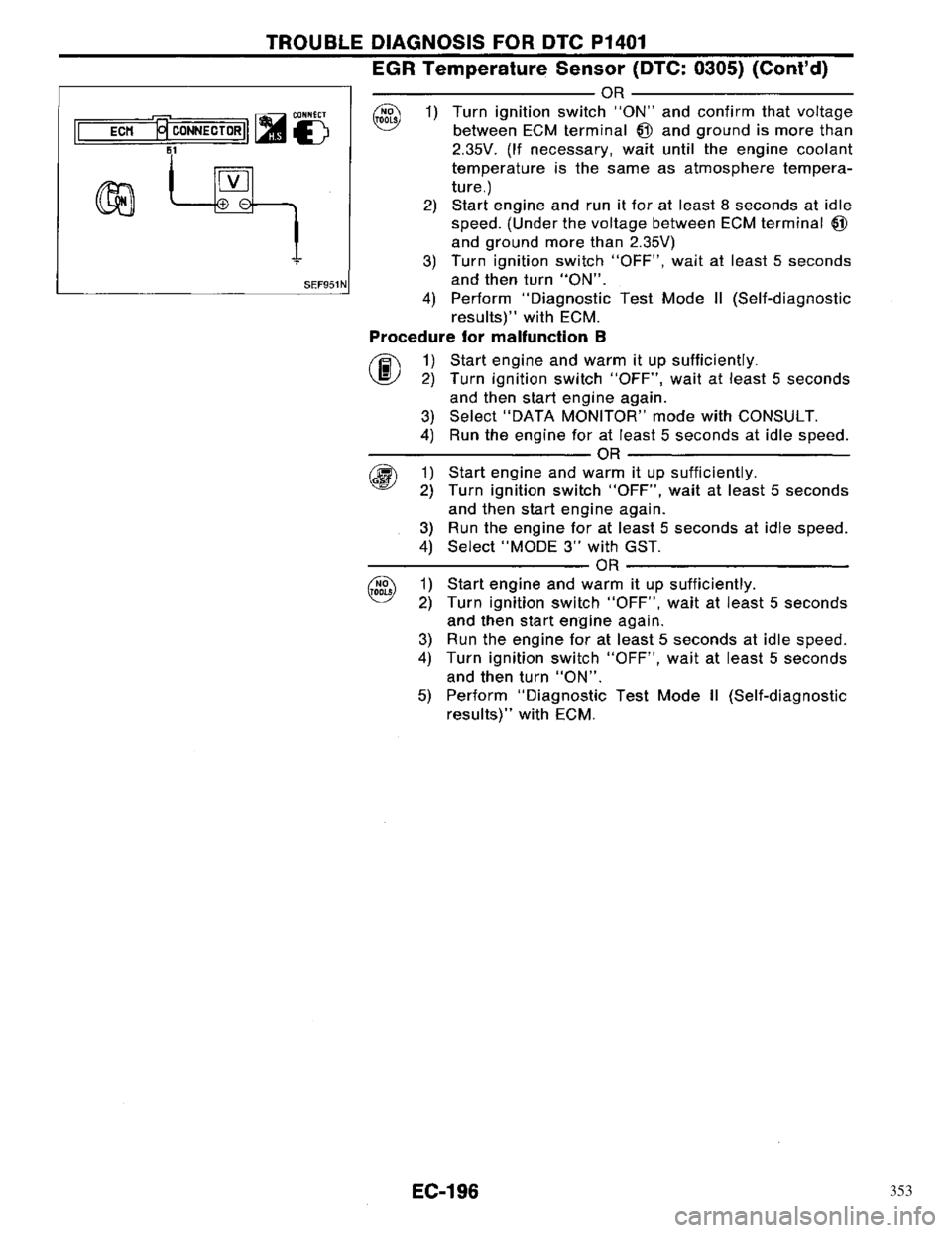NISSAN PRIMERA 1996 Service Repair Manual 353 NISSAN PRIMERA 1996 Service Repair Manual 353