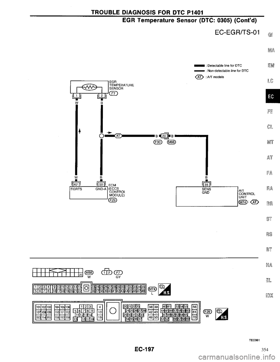 NISSAN PRIMERA 1996 Service Repair Manual 354 NISSAN PRIMERA 1996 Service Repair Manual 354
