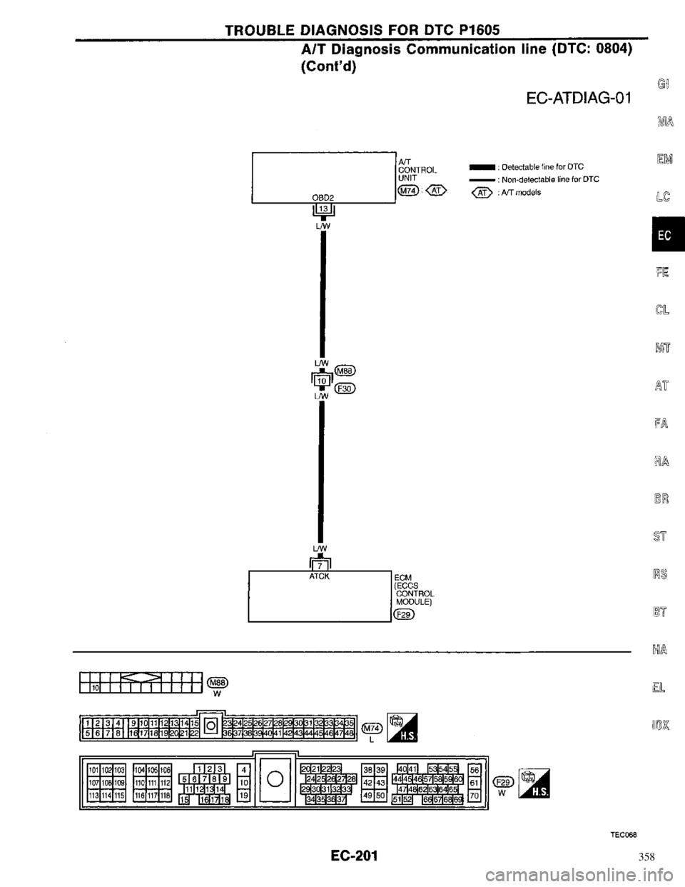 NISSAN PRIMERA 1996  Service Repair Manual 358 