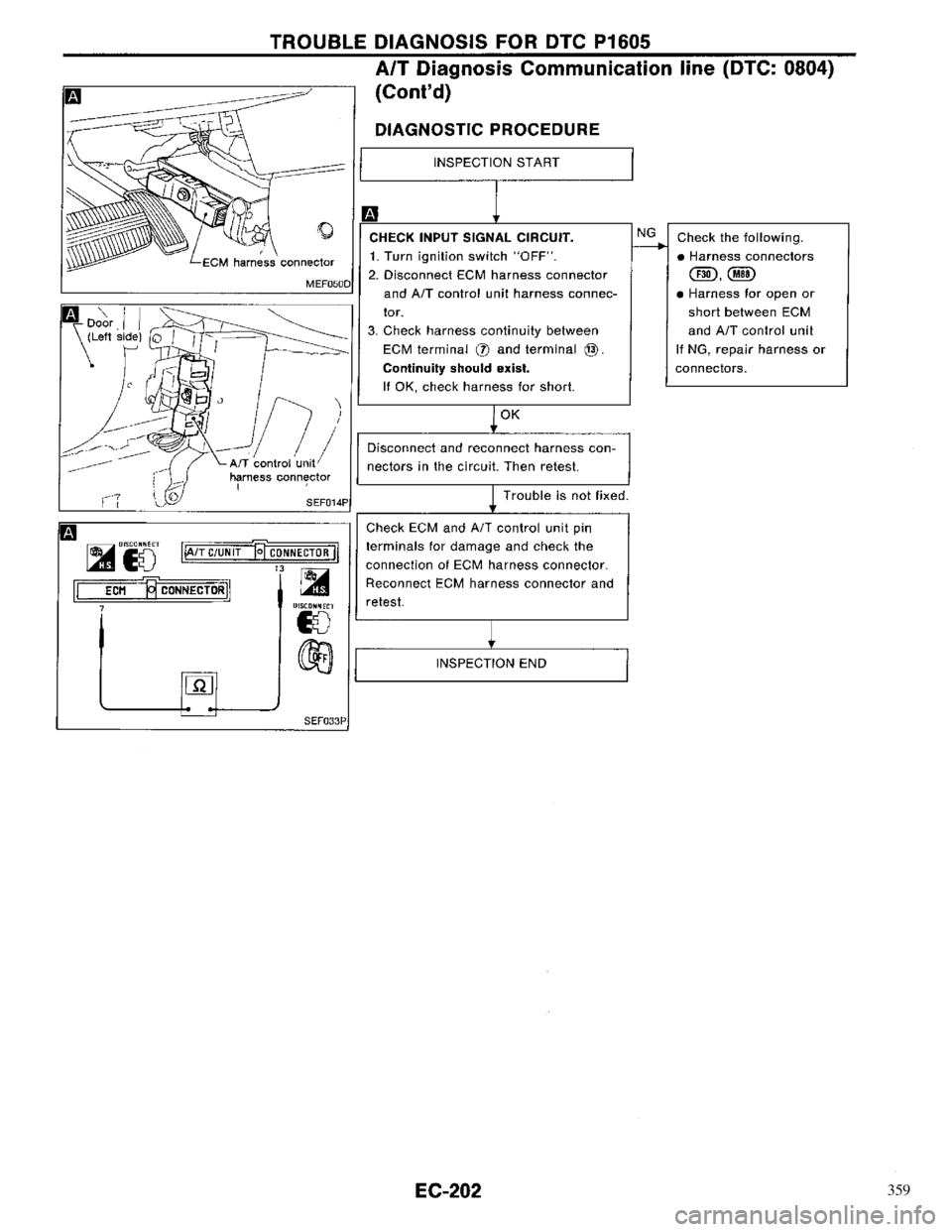 NISSAN PRIMERA 1996  Service Repair Manual 359 