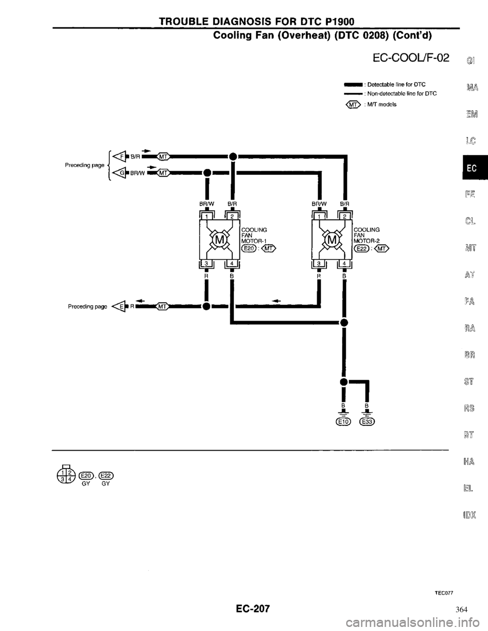 NISSAN PRIMERA 1996  Service Repair Manual 364 