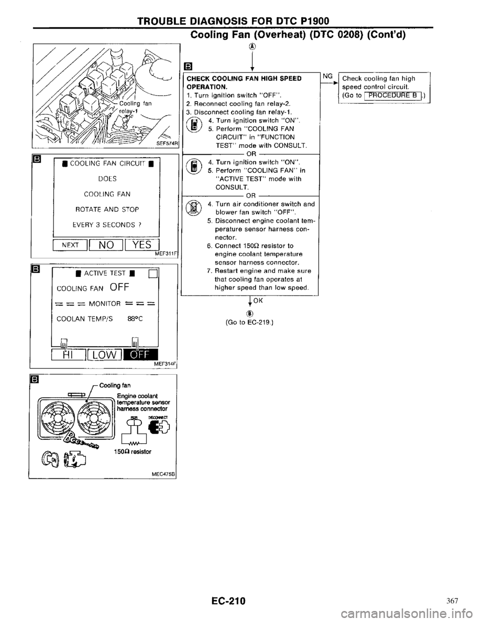 NISSAN PRIMERA 1996  Service Repair Manual 367 