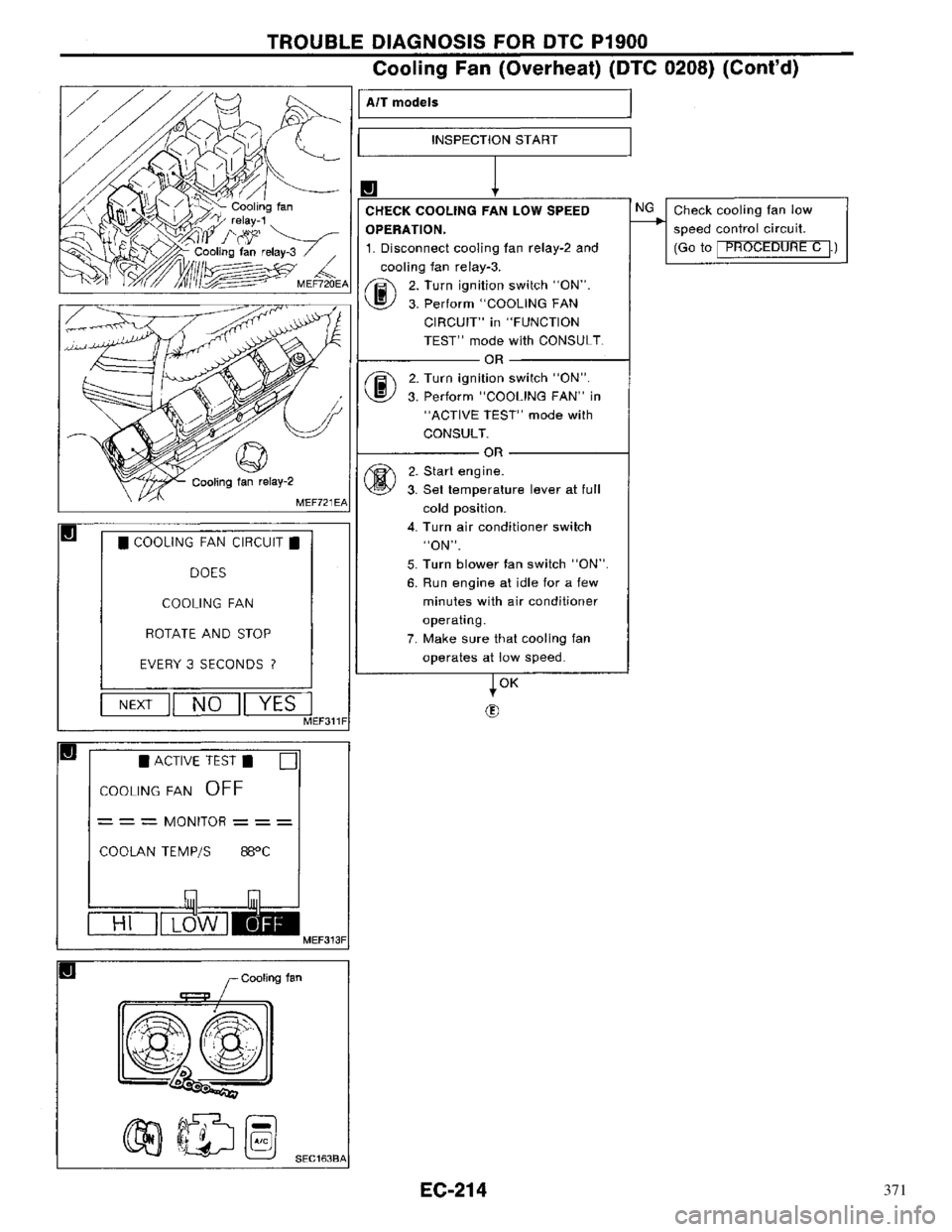 NISSAN PRIMERA 1996 Service Repair Manual 371 NISSAN PRIMERA 1996 Service Repair Manual 371