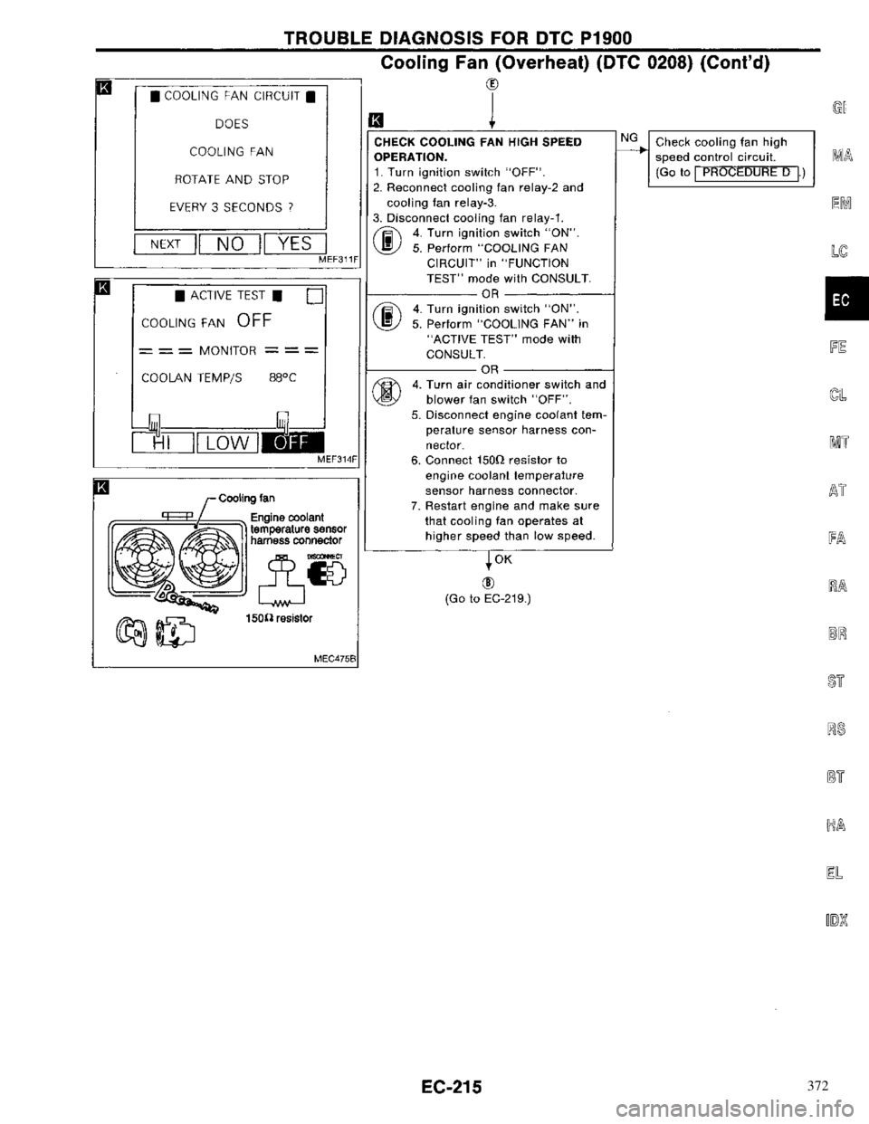 NISSAN PRIMERA 1996 Service Repair Manual 372 NISSAN PRIMERA 1996 Service Repair Manual 372