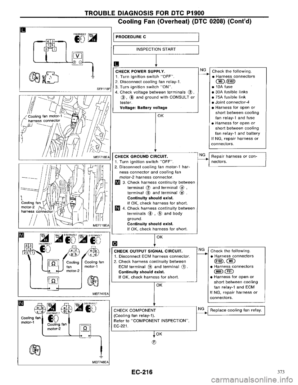 NISSAN PRIMERA 1996 Service Repair Manual 373 NISSAN PRIMERA 1996 Service Repair Manual 373
