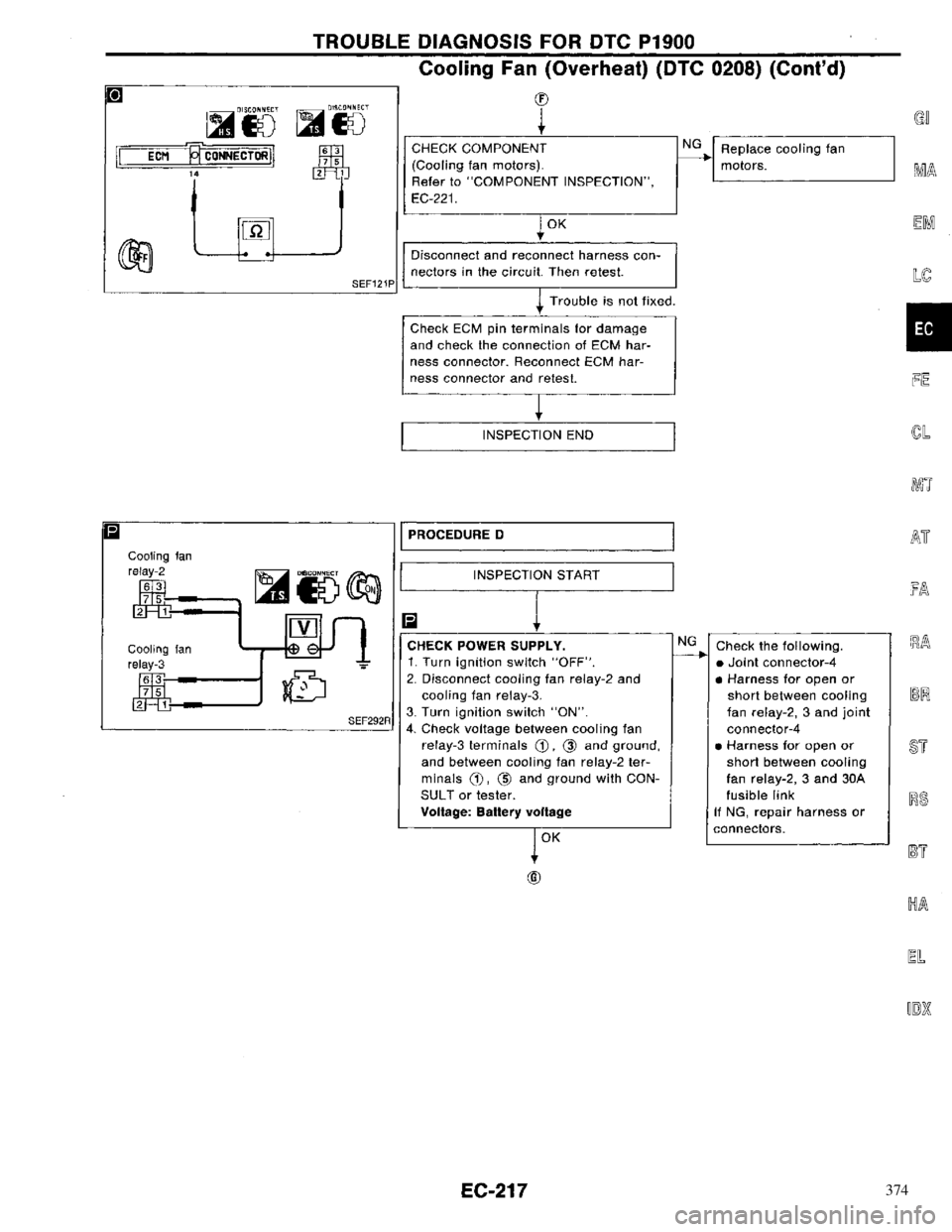 NISSAN PRIMERA 1996 Service Repair Manual 374 NISSAN PRIMERA 1996 Service Repair Manual 374