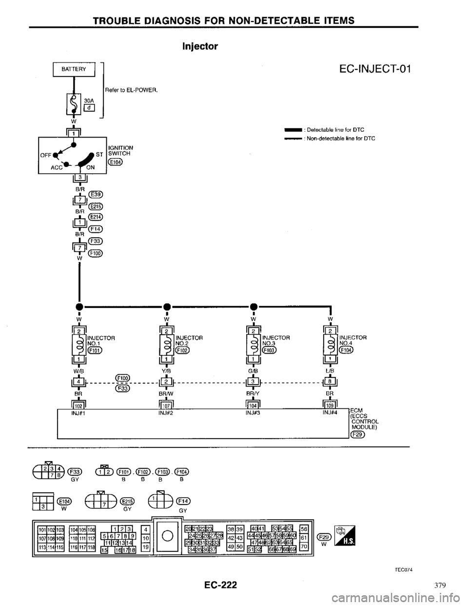 NISSAN PRIMERA 1996 Service Repair Manual 379 NISSAN PRIMERA 1996 Service Repair Manual 379