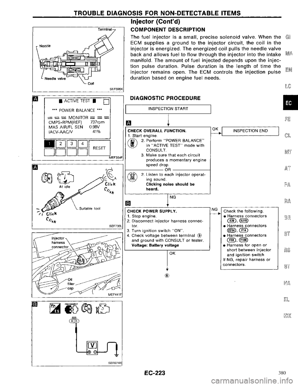 NISSAN PRIMERA 1996 Service Repair Manual 380 NISSAN PRIMERA 1996 Service Repair Manual 380