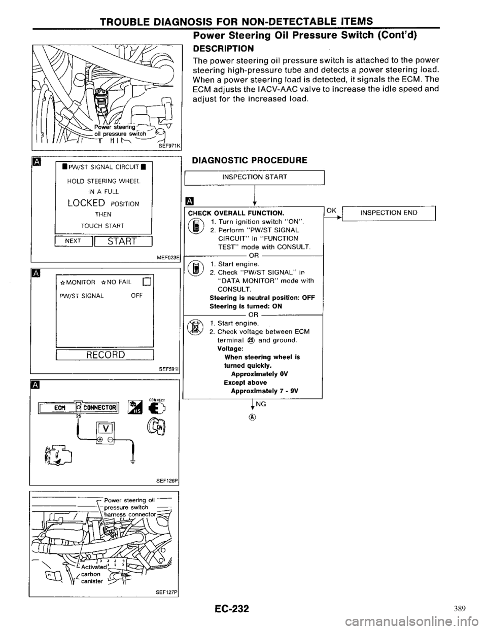 NISSAN PRIMERA 1996 Service Repair Manual 389 NISSAN PRIMERA 1996 Service Repair Manual 389