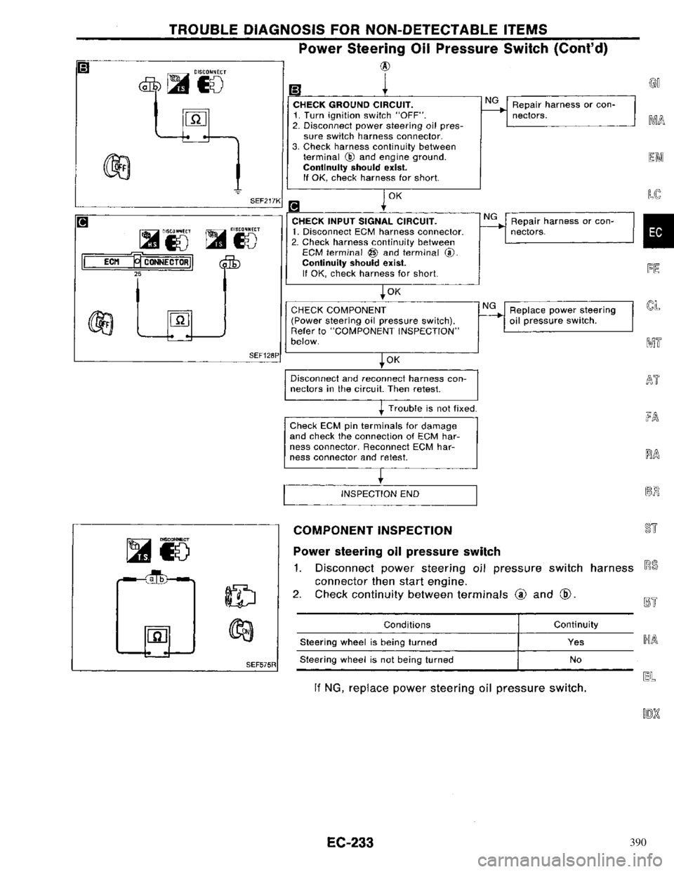NISSAN PRIMERA 1996 Service Repair Manual 390 NISSAN PRIMERA 1996 Service Repair Manual 390