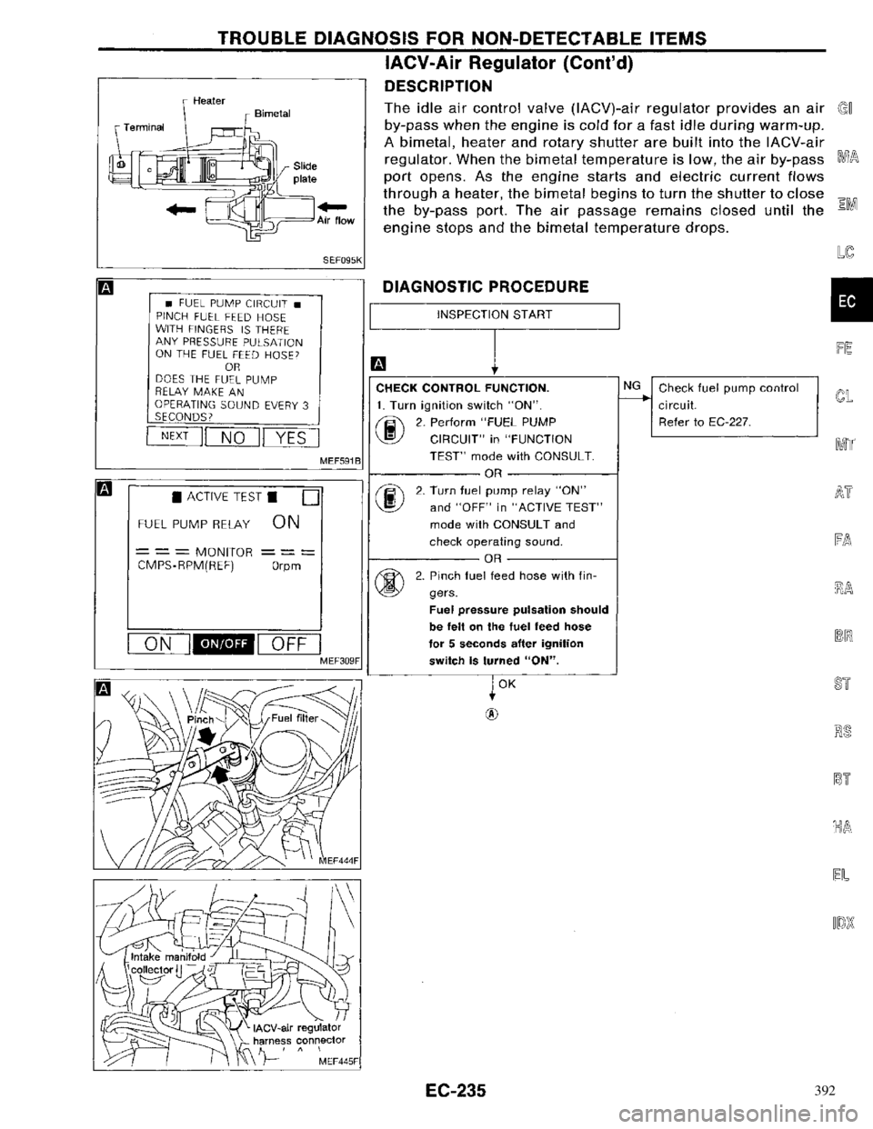 NISSAN PRIMERA 1996 Service Repair Manual 392 NISSAN PRIMERA 1996 Service Repair Manual 392