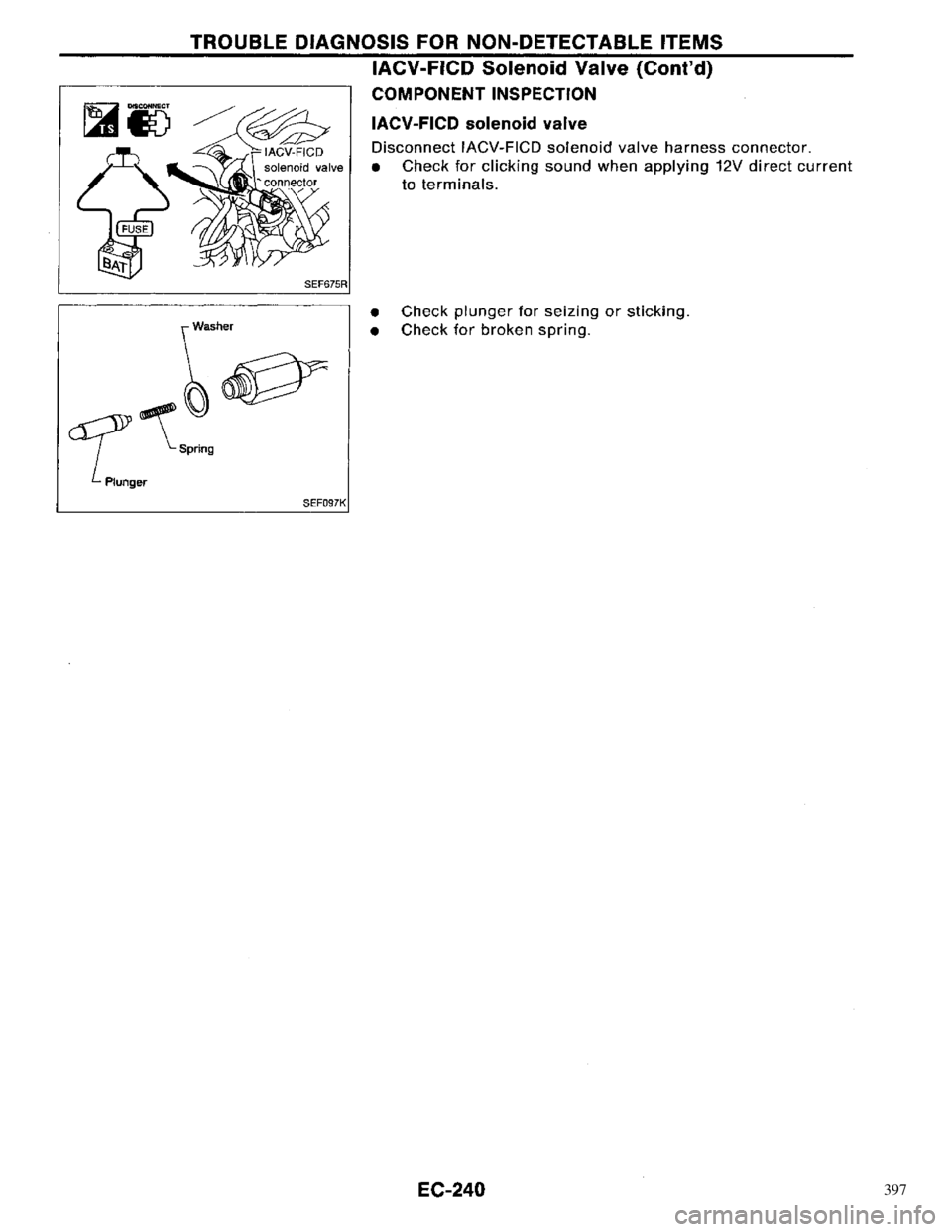 NISSAN PRIMERA 1996 Service Repair Manual 397 NISSAN PRIMERA 1996 Service Repair Manual 397