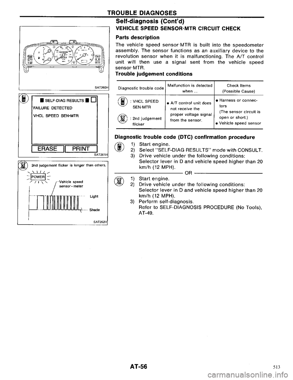 NISSAN PRIMERA 1996 Service Workshop Manual 513 NISSAN PRIMERA 1996 Service Workshop Manual 513