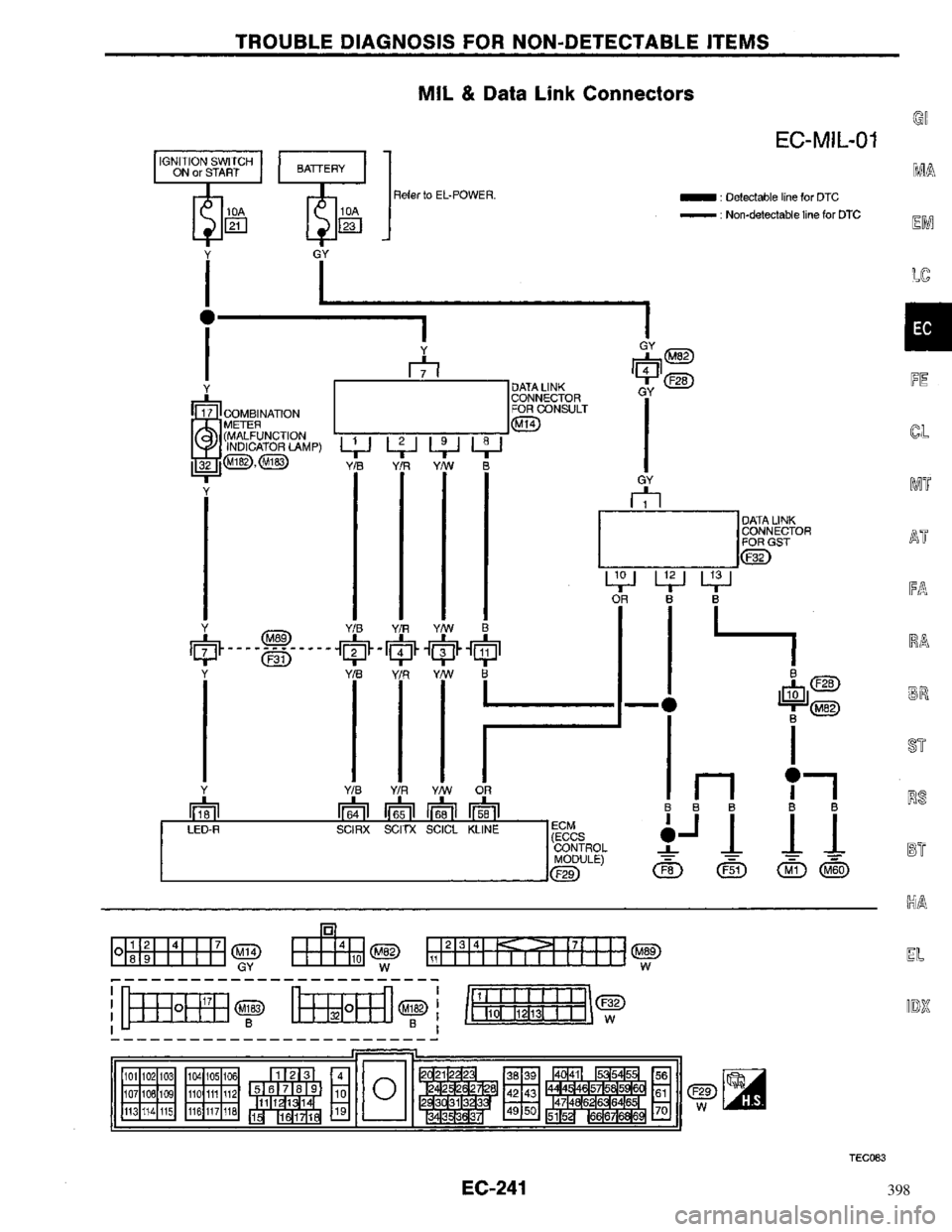 NISSAN PRIMERA 1996 Service Repair Manual 398 NISSAN PRIMERA 1996 Service Repair Manual 398