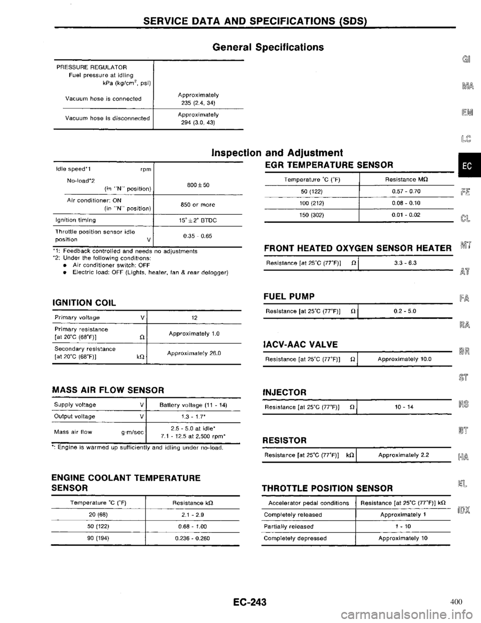 NISSAN PRIMERA 1996 Service Repair Manual 400 NISSAN PRIMERA 1996 Service Repair Manual 400