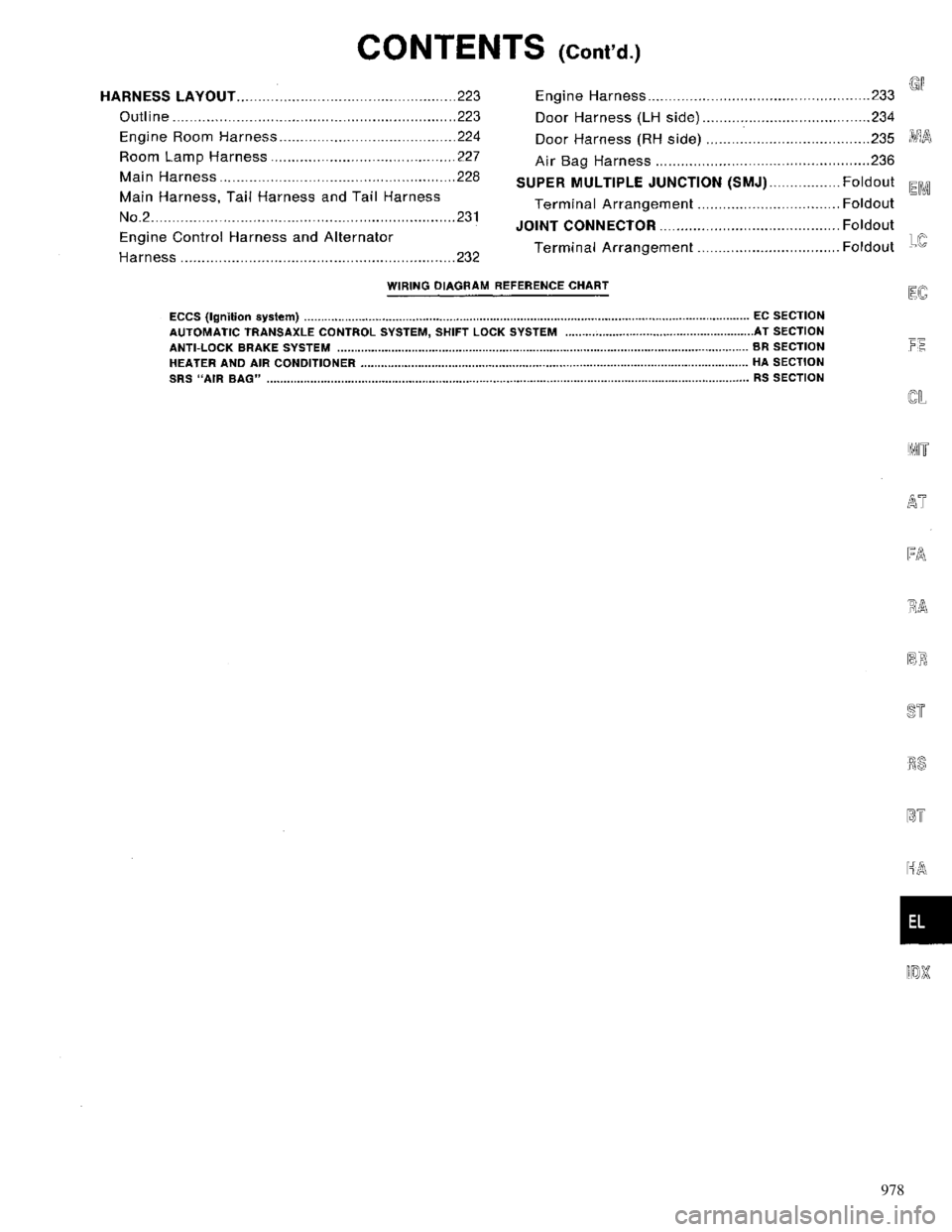NISSAN PRIMERA 1996 Service Repair Manual 978 NISSAN PRIMERA 1996 Service Repair Manual 978