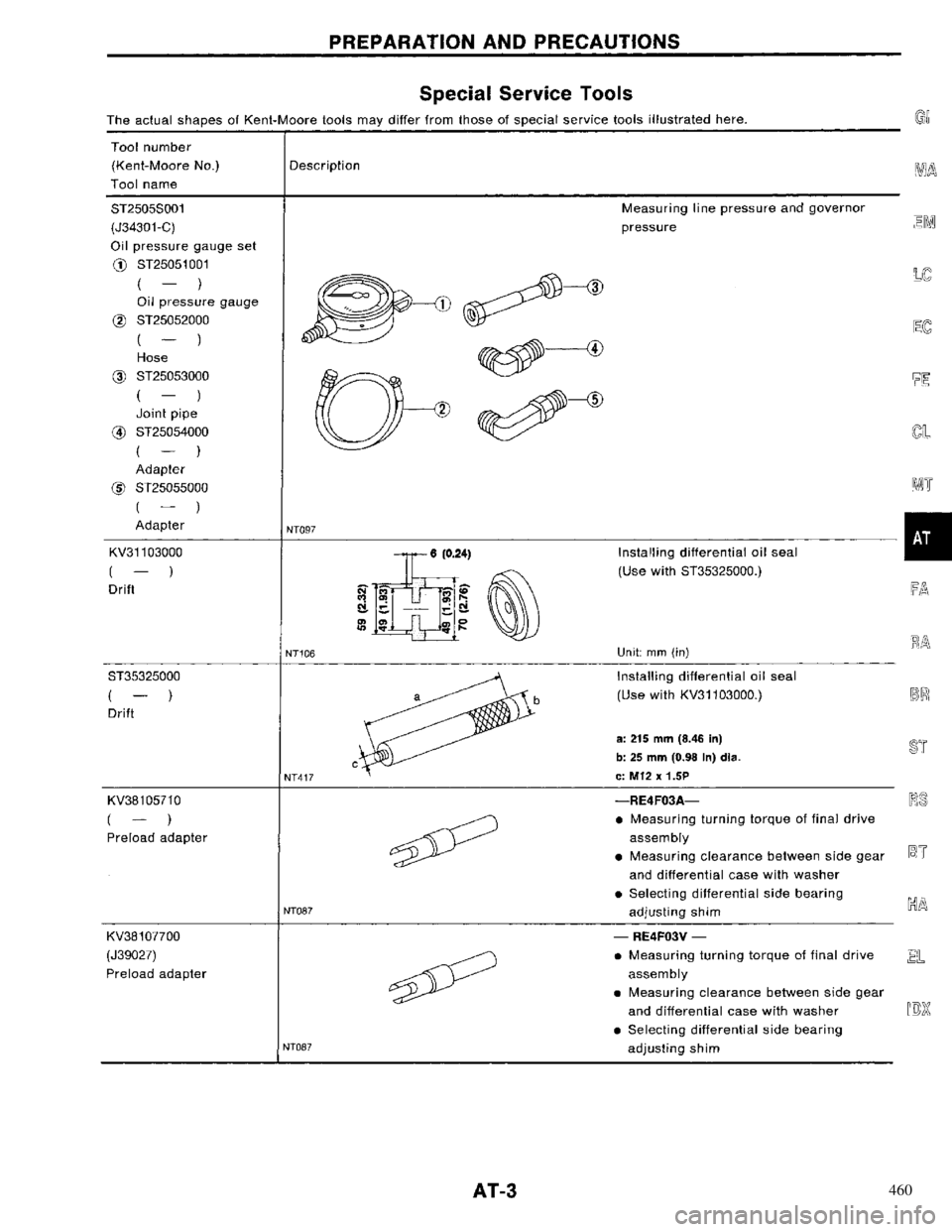 NISSAN PRIMERA 1996 Service Repair Manual 460 NISSAN PRIMERA 1996 Service Repair Manual 460