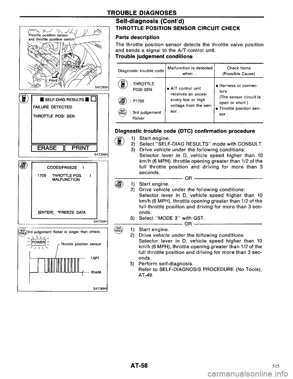 NISSAN PRIMERA 1996 Service Manual PDF 515 NISSAN PRIMERA 1996 Service Manual PDF 515
