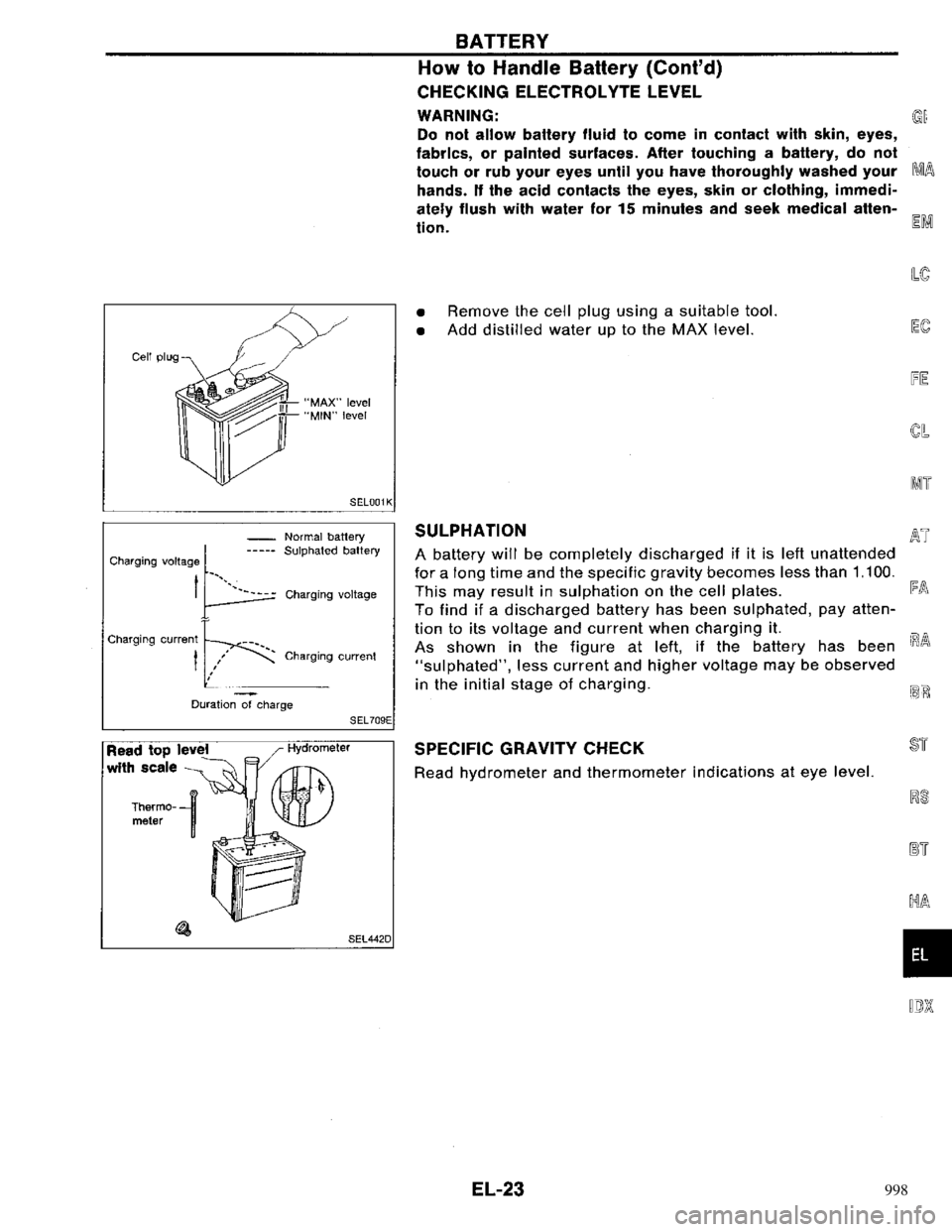 NISSAN PRIMERA 1996 Service Repair Manual 998 NISSAN PRIMERA 1996 Service Repair Manual 998