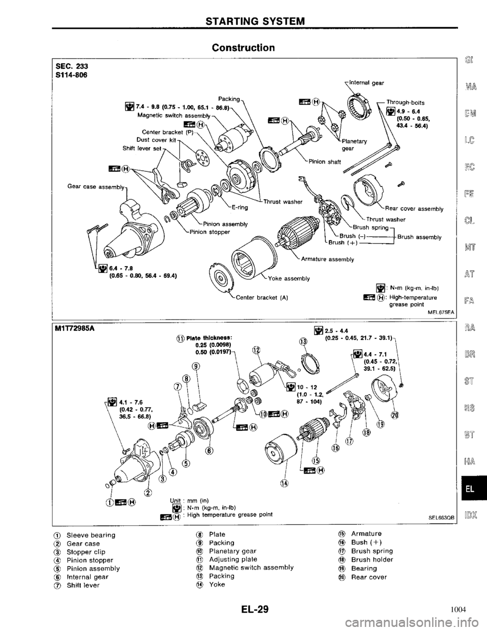 NISSAN PRIMERA 1996 Service Repair Manual 1004 NISSAN PRIMERA 1996 Service Repair Manual 1004