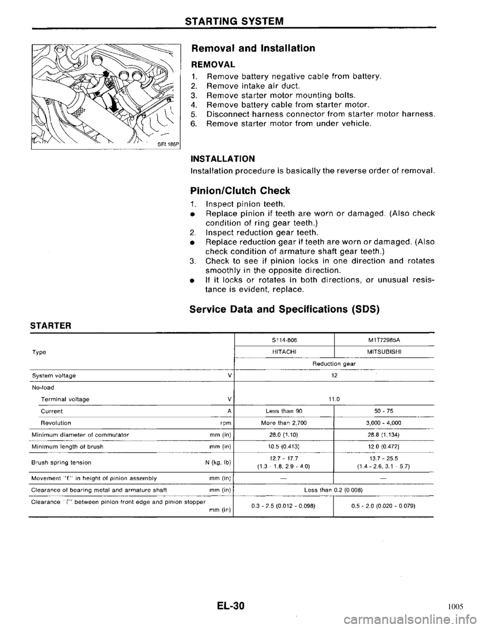 NISSAN PRIMERA 1996 Service Repair Manual 1005 NISSAN PRIMERA 1996 Service Repair Manual 1005