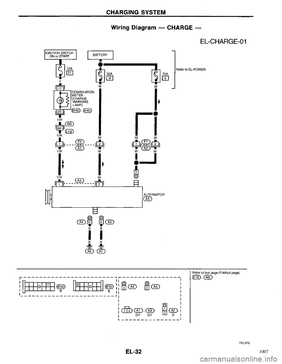 NISSAN PRIMERA 1996 Service Repair Manual 1007 NISSAN PRIMERA 1996 Service Repair Manual 1007