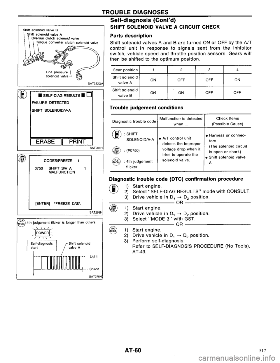 NISSAN PRIMERA 1996 Service Manual PDF 517 NISSAN PRIMERA 1996 Service Manual PDF 517