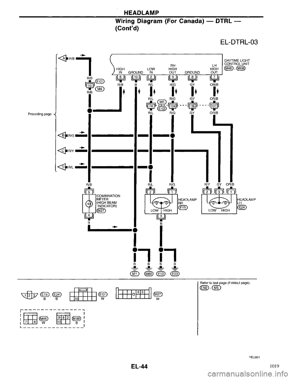 NISSAN PRIMERA 1996 Service Repair Manual 1019 NISSAN PRIMERA 1996 Service Repair Manual 1019
